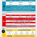 01 Worten Mobile 1 a 28 fevereiro d26.jpg